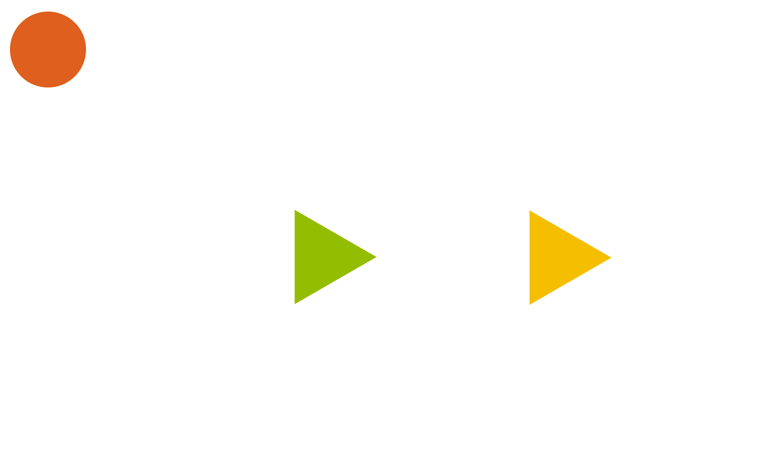 DPR Solutions Inc